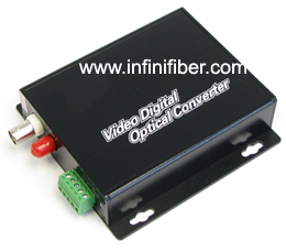 1 Channel Fiber Optic Video Transmission