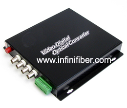 4 Channel Fiber Optic Video Converter