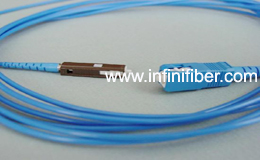 mu fiber optic patch cable