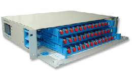 fiber optic odf