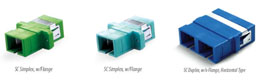 sc fiber optic adapter