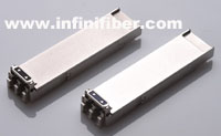 xfp transceiver